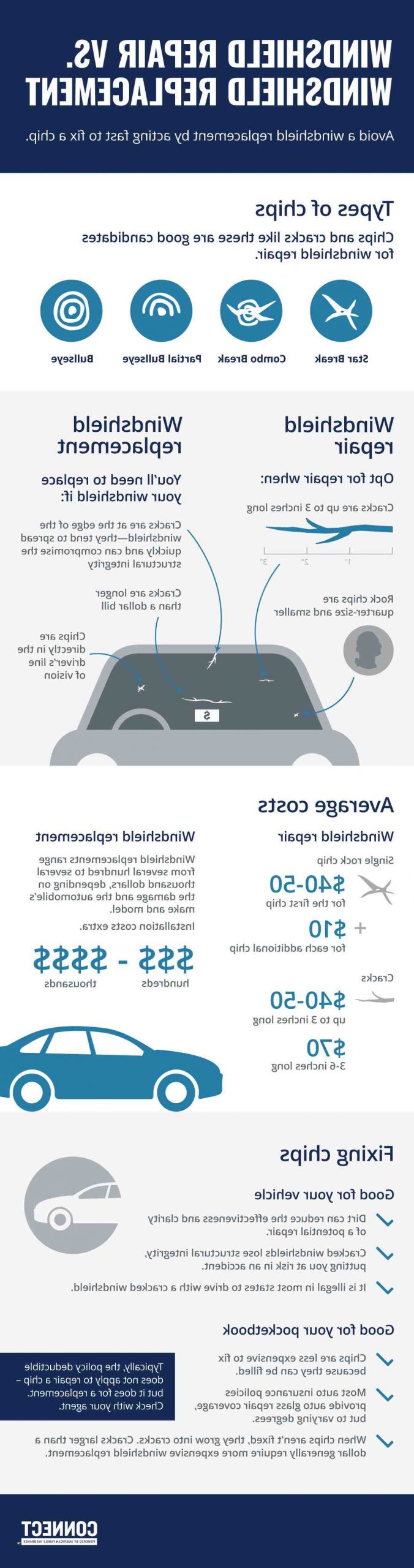 How many times can you replace your windshield?